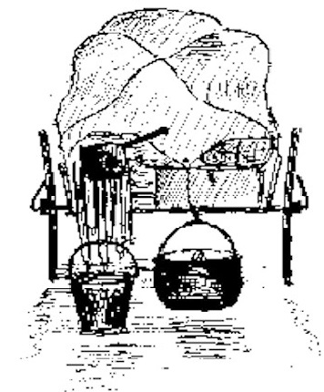 Sketch of trek cart